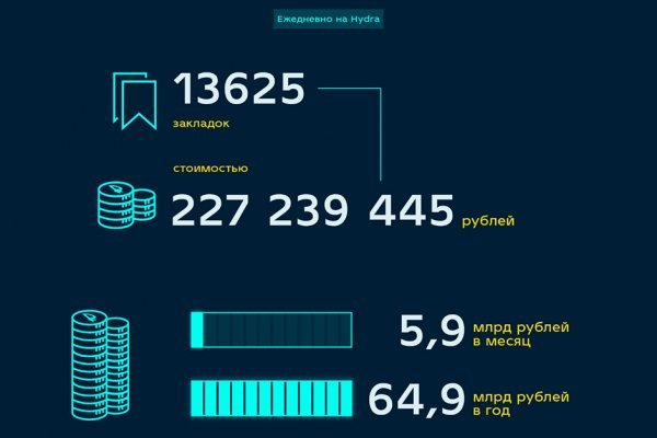 Кракен онион ссылка на тор