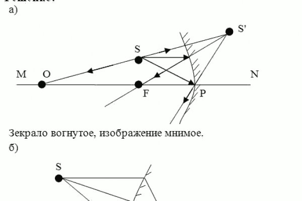 Ссылка на кракен krakens13 at