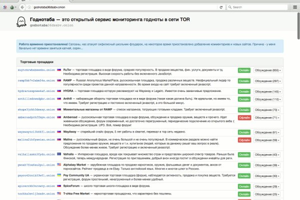 Кракен сайт вход официальный зеркало